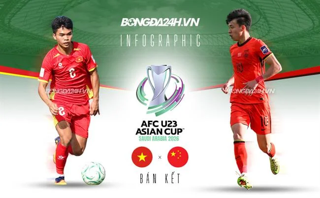 Cá cược thể thao TF88 Bet với hình ảnh sân bóng đá